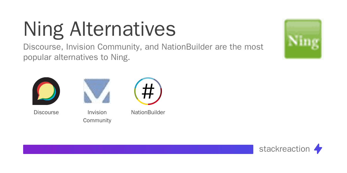 Ning alternatives