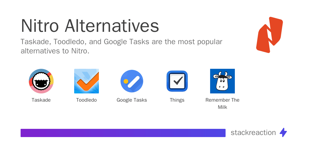Nitro alternatives