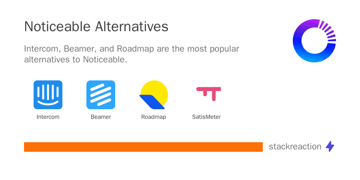 Noticeable alternatives