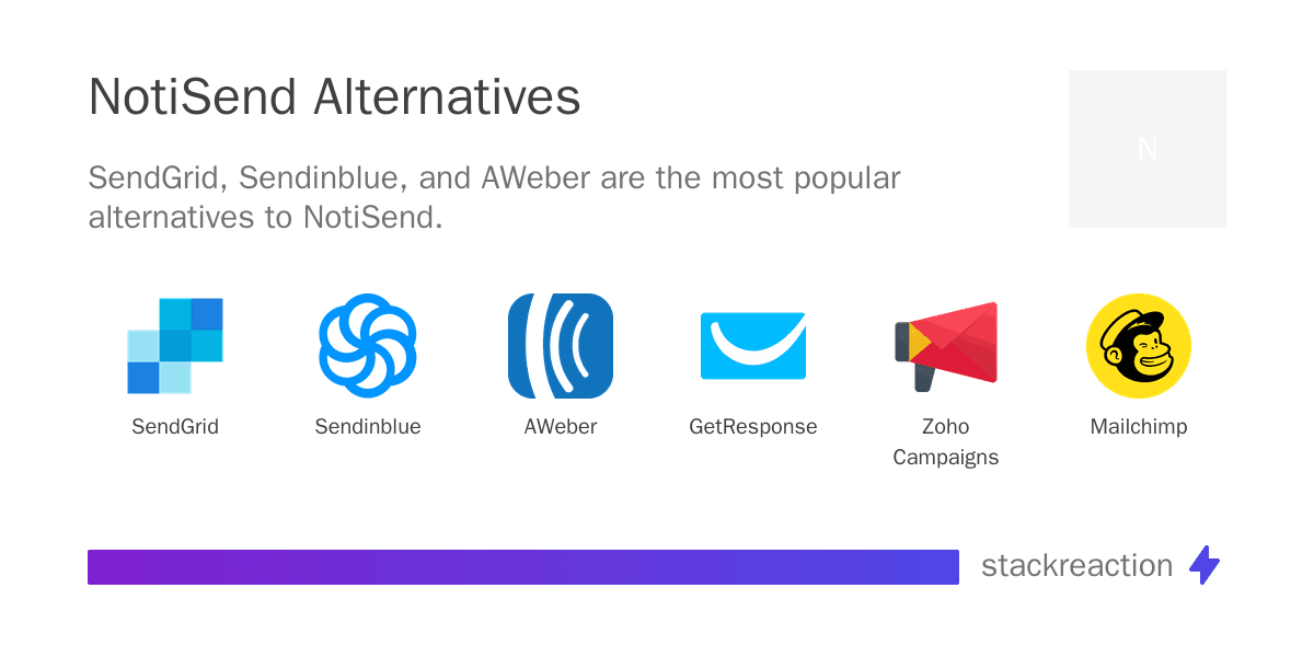 NotiSend alternatives