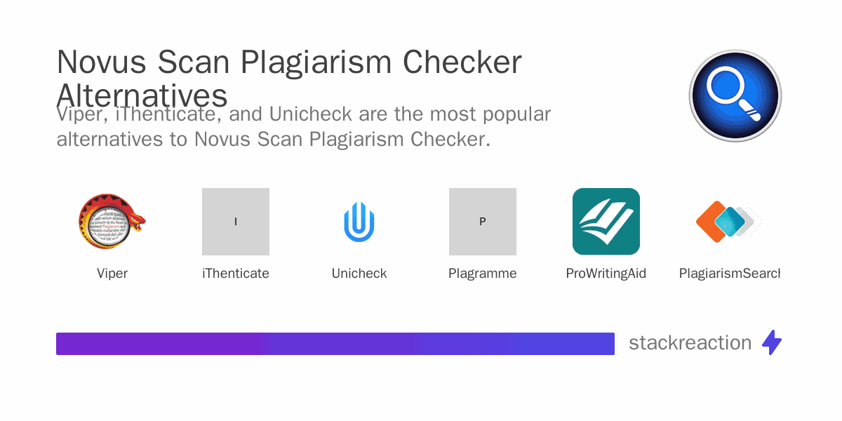 Novus Scan Plagiarism Checker alternatives