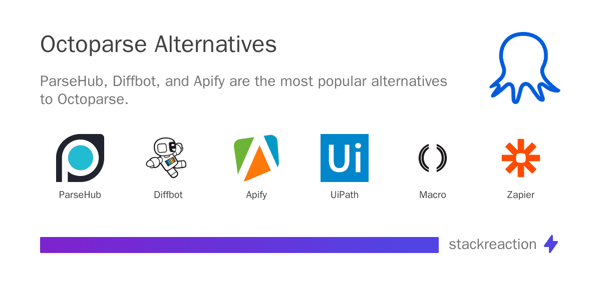 Octoparse alternatives