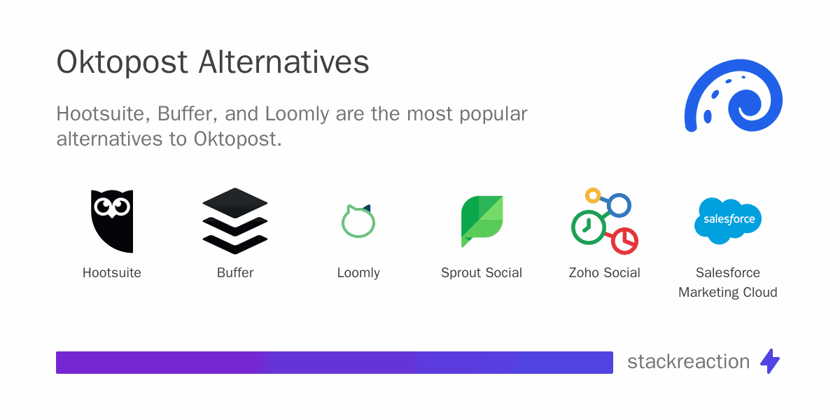 Oktopost alternatives