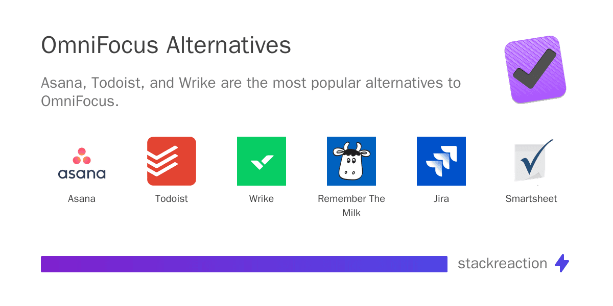OmniFocus alternatives
