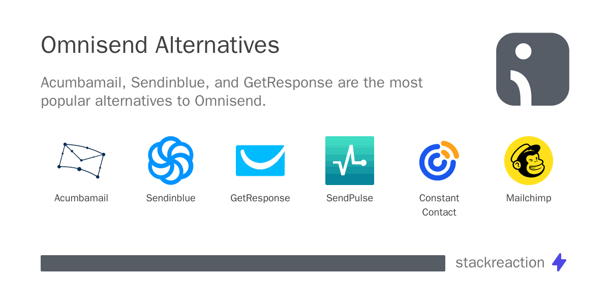 Omnisend alternatives