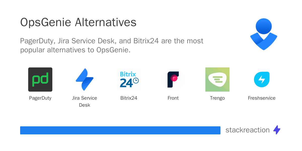 OpsGenie alternatives