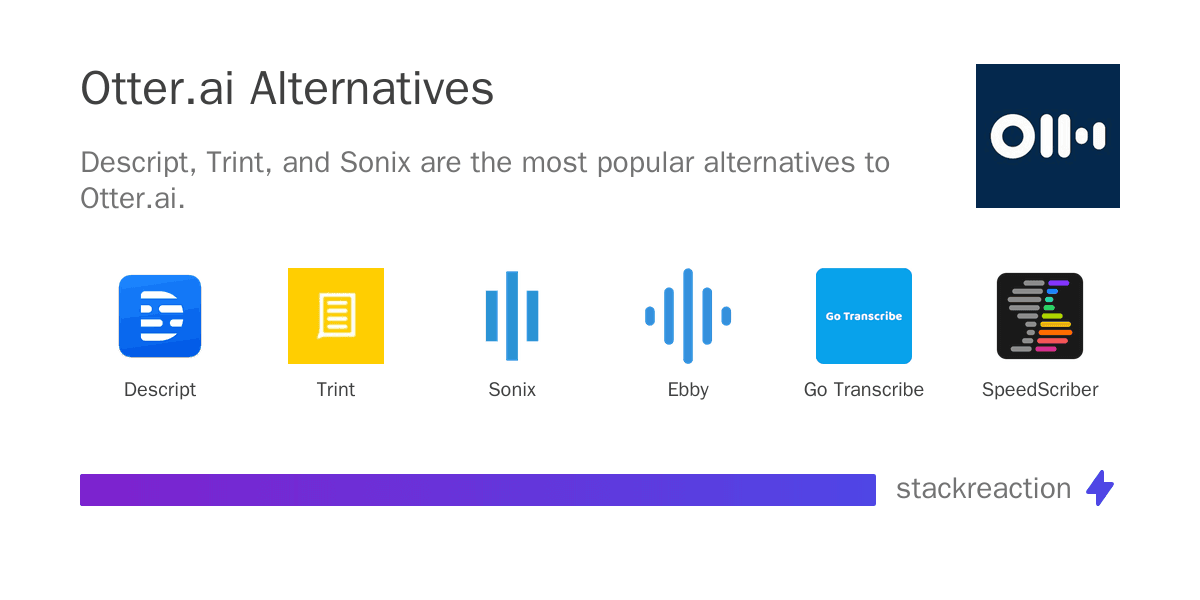 Otter.ai alternatives