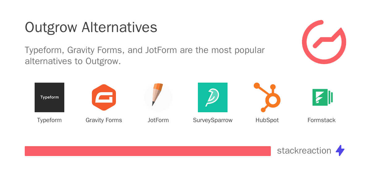 Outgrow alternatives