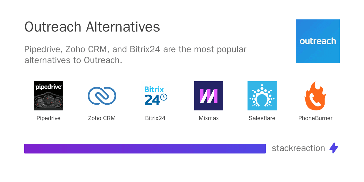 Outreach alternatives