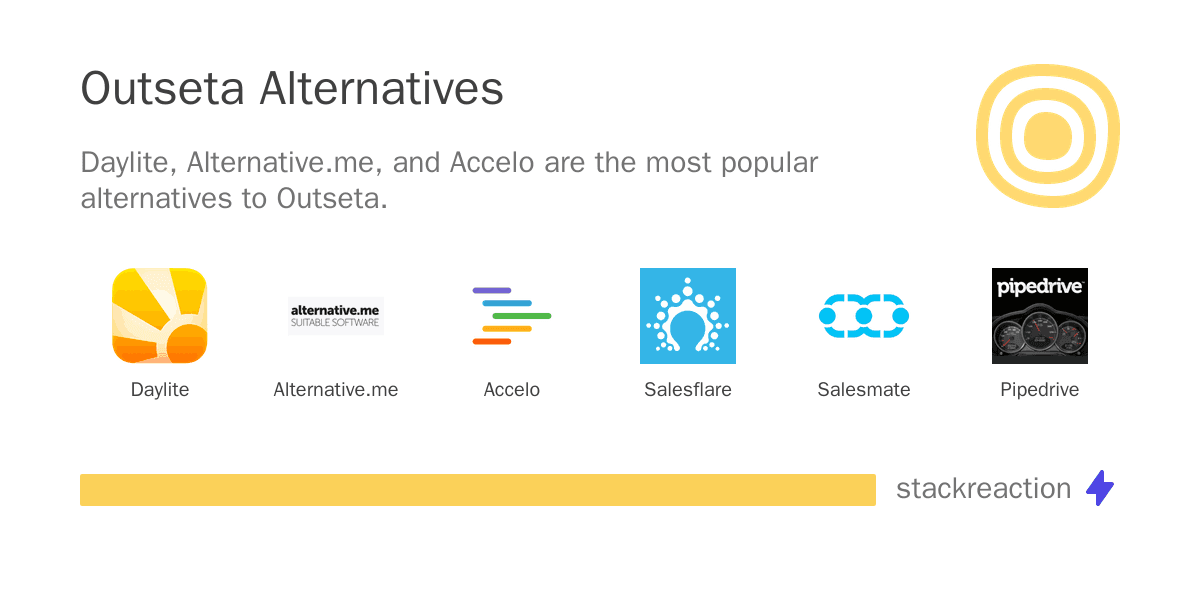 Outseta alternatives