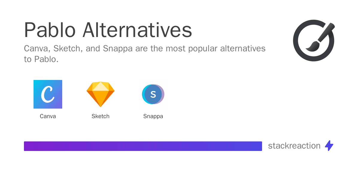 Pablo alternatives