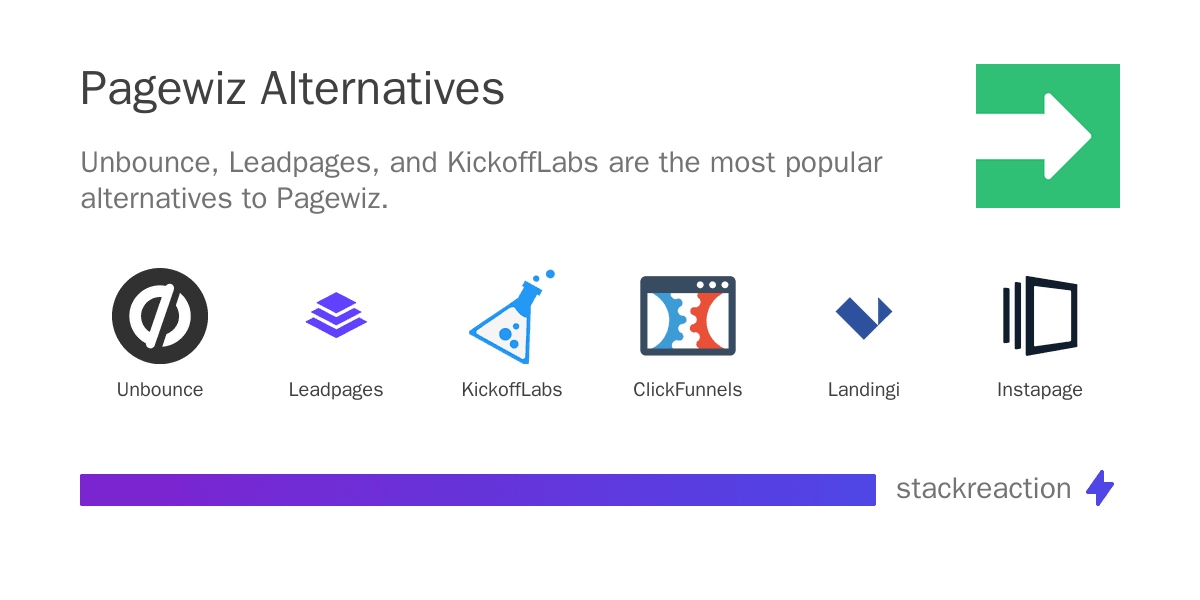 Pagewiz alternatives