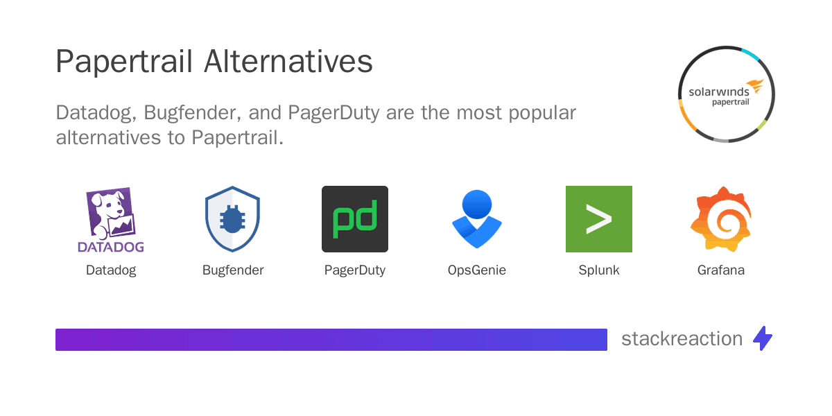 Papertrail alternatives