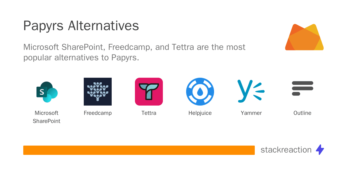 Papyrs alternatives