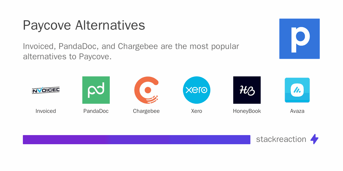 Paycove alternatives