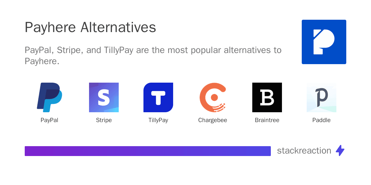 Payhere alternatives