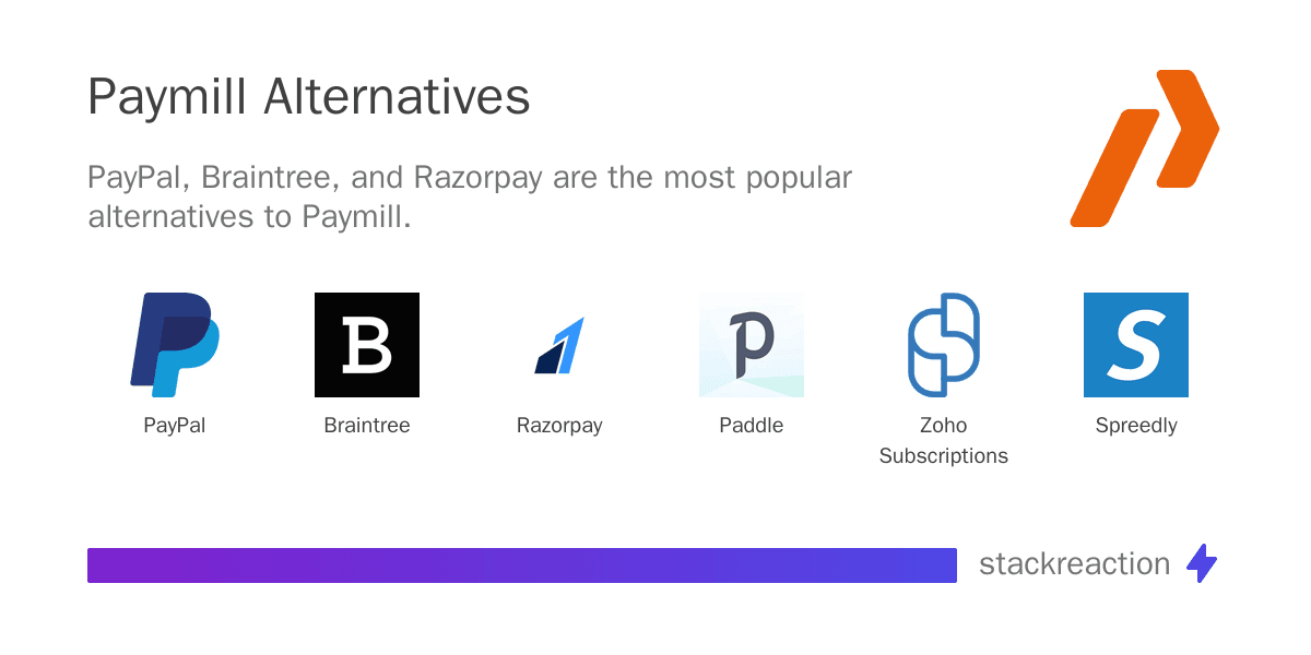 Paymill alternatives