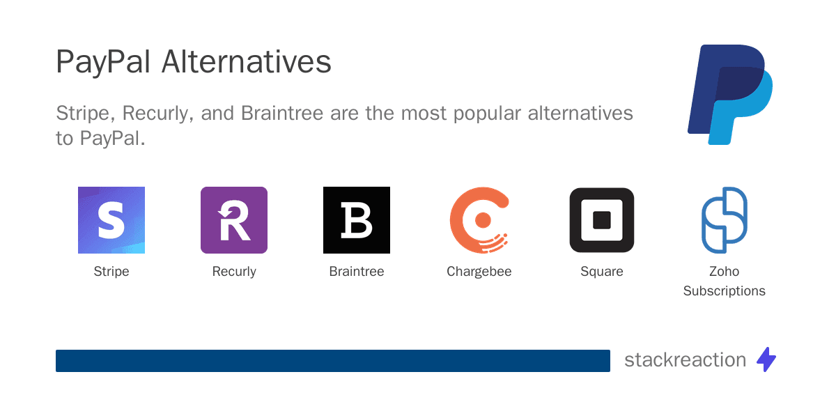 PayPal alternatives