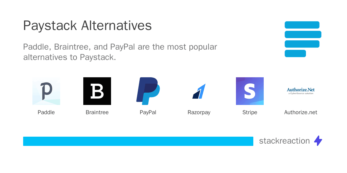 Paystack alternatives