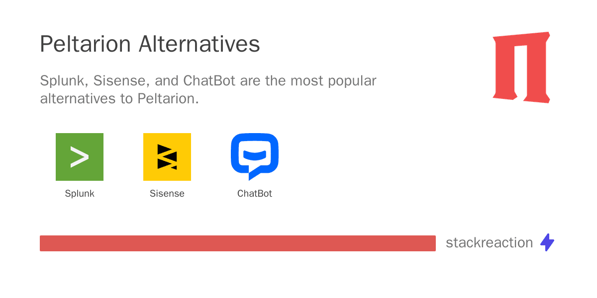 Peltarion alternatives