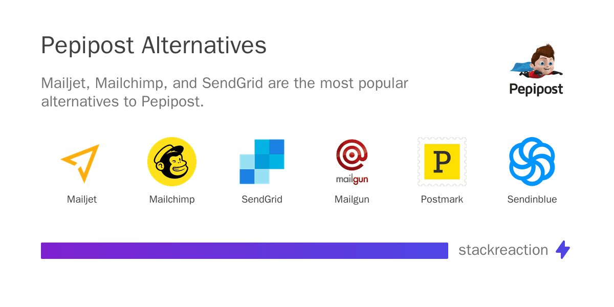Pepipost alternatives