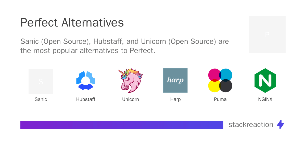 Perfect alternatives