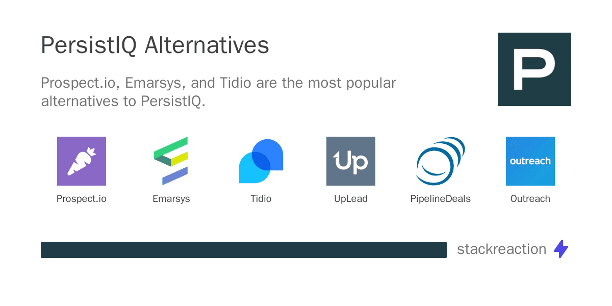 PersistIQ alternatives