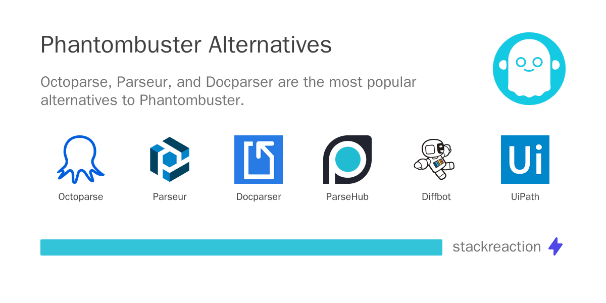 Phantombuster alternatives