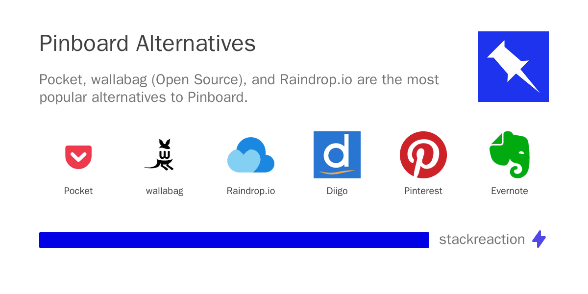 Pinboard alternatives