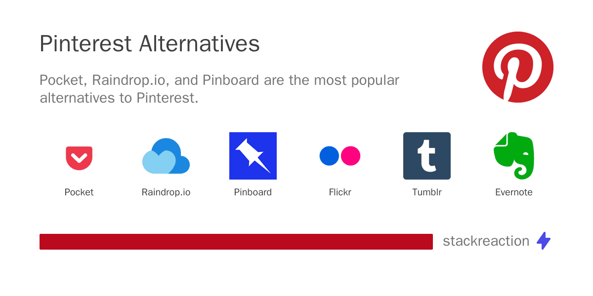 Pinterest alternatives