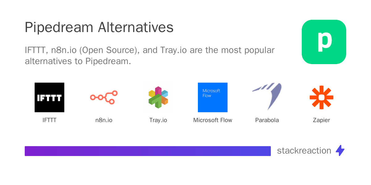 Pipedream alternatives