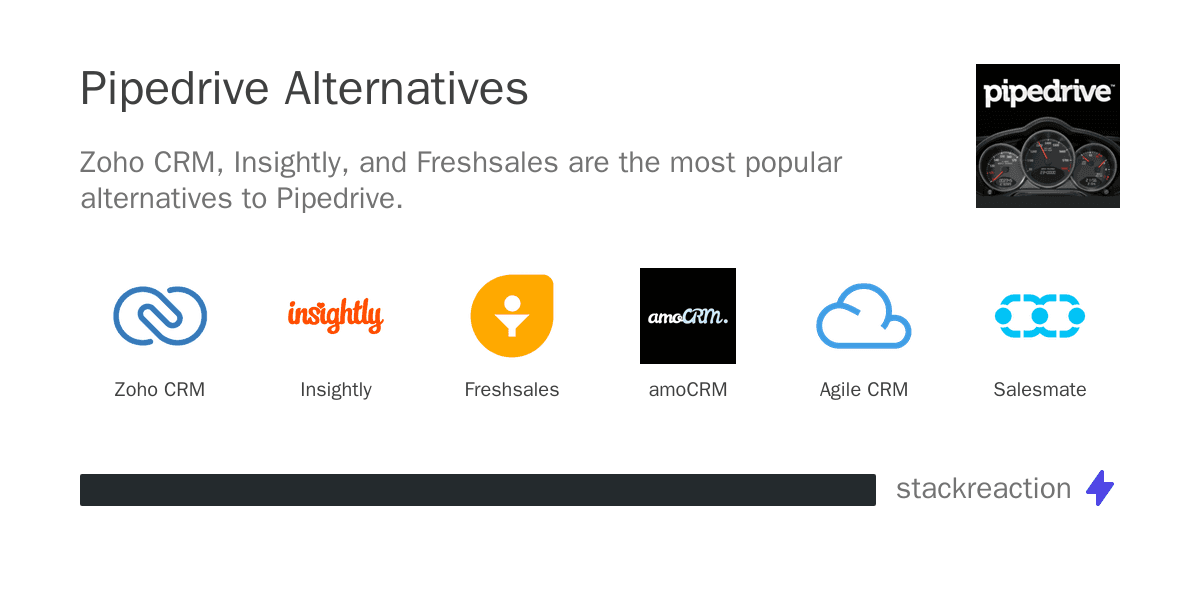 Pipedrive alternatives