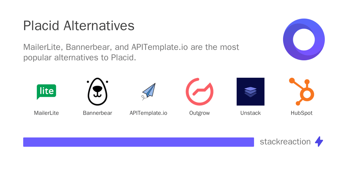 Placid alternatives