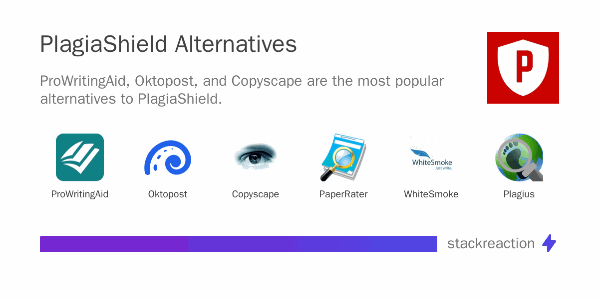 PlagiaShield alternatives