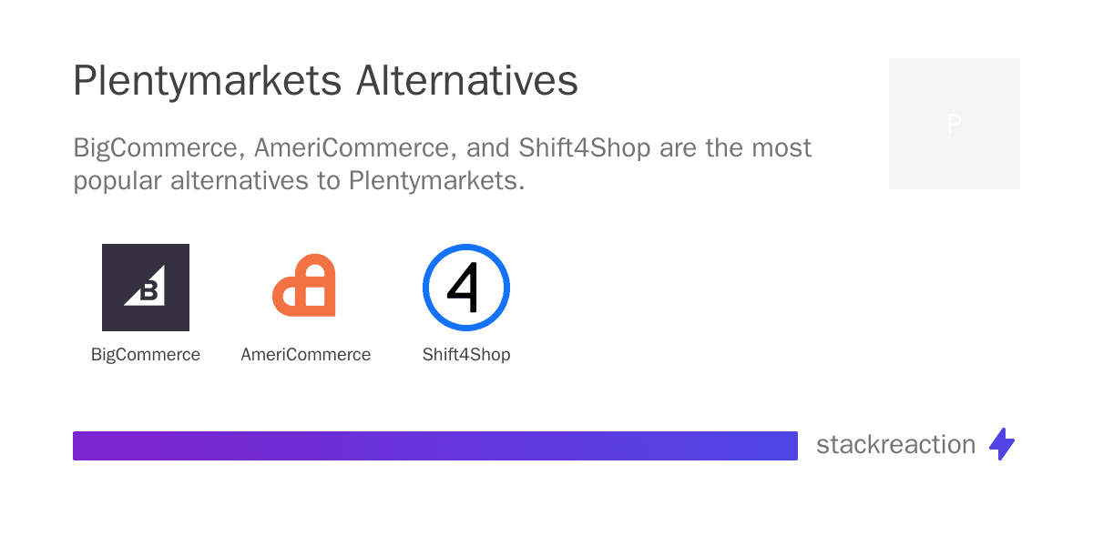 Plentymarkets alternatives