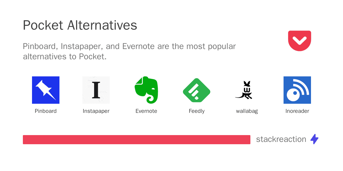 Pocket alternatives