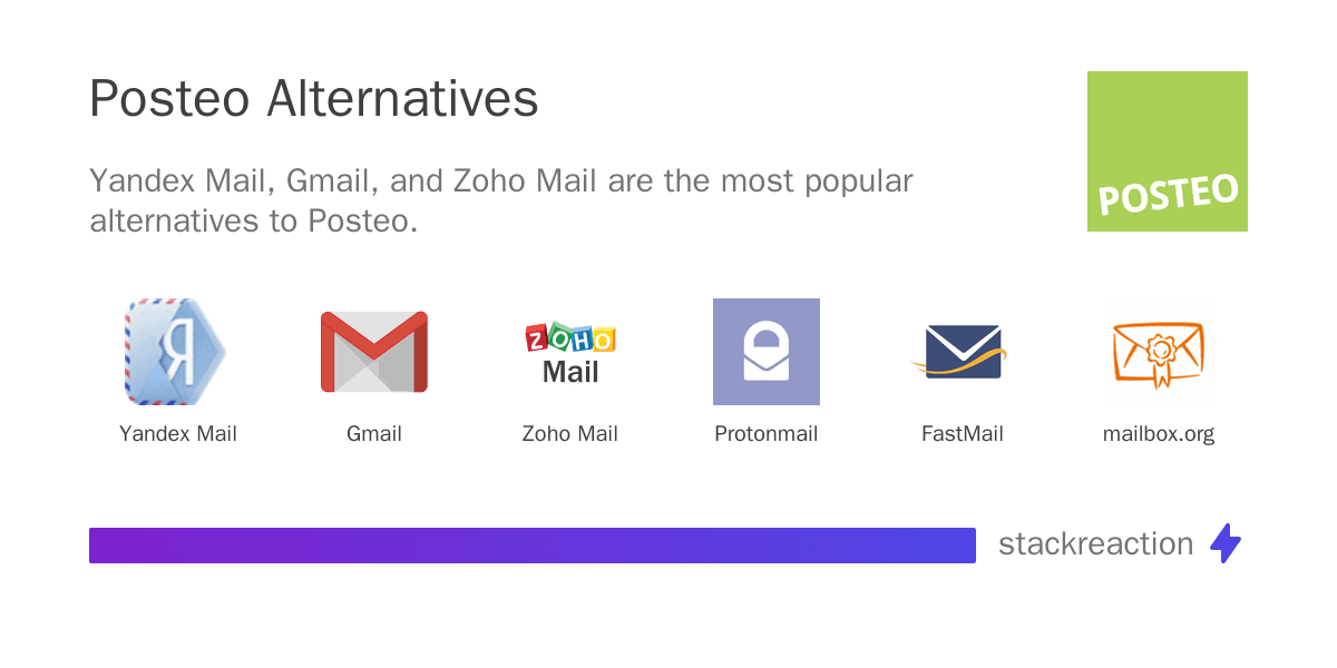 Posteo alternatives