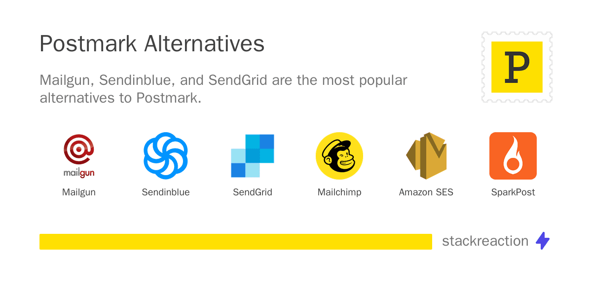 Postmark alternatives
