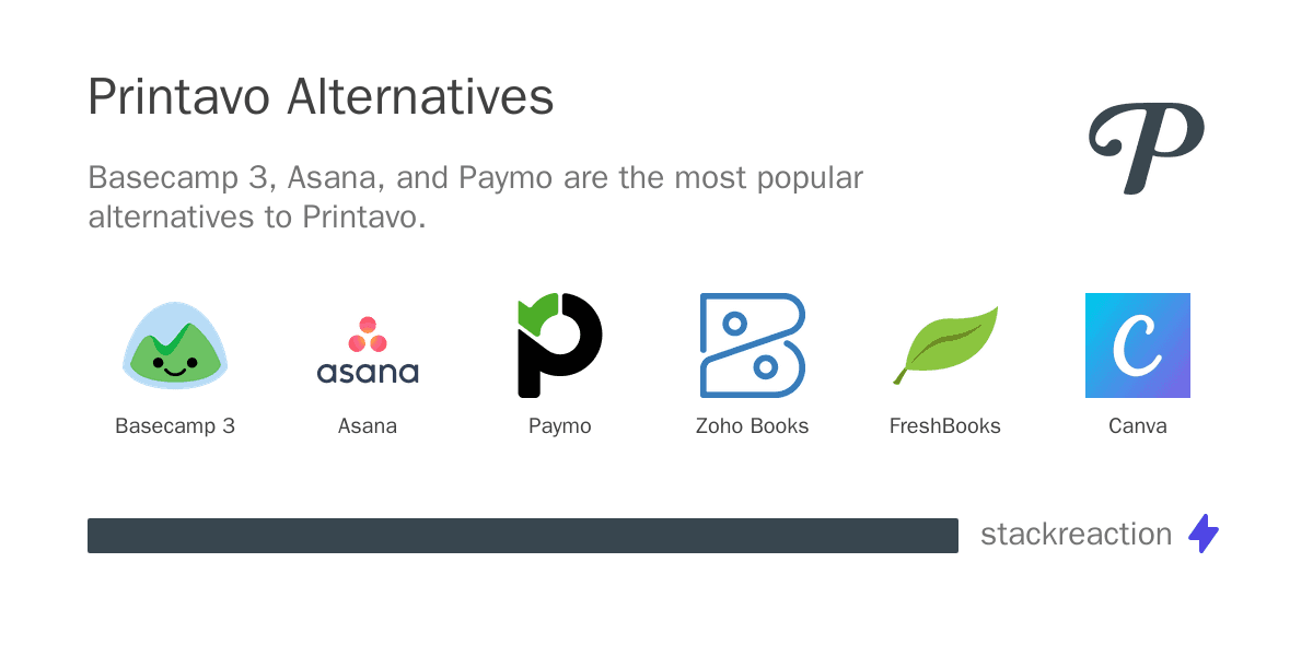Printavo alternatives