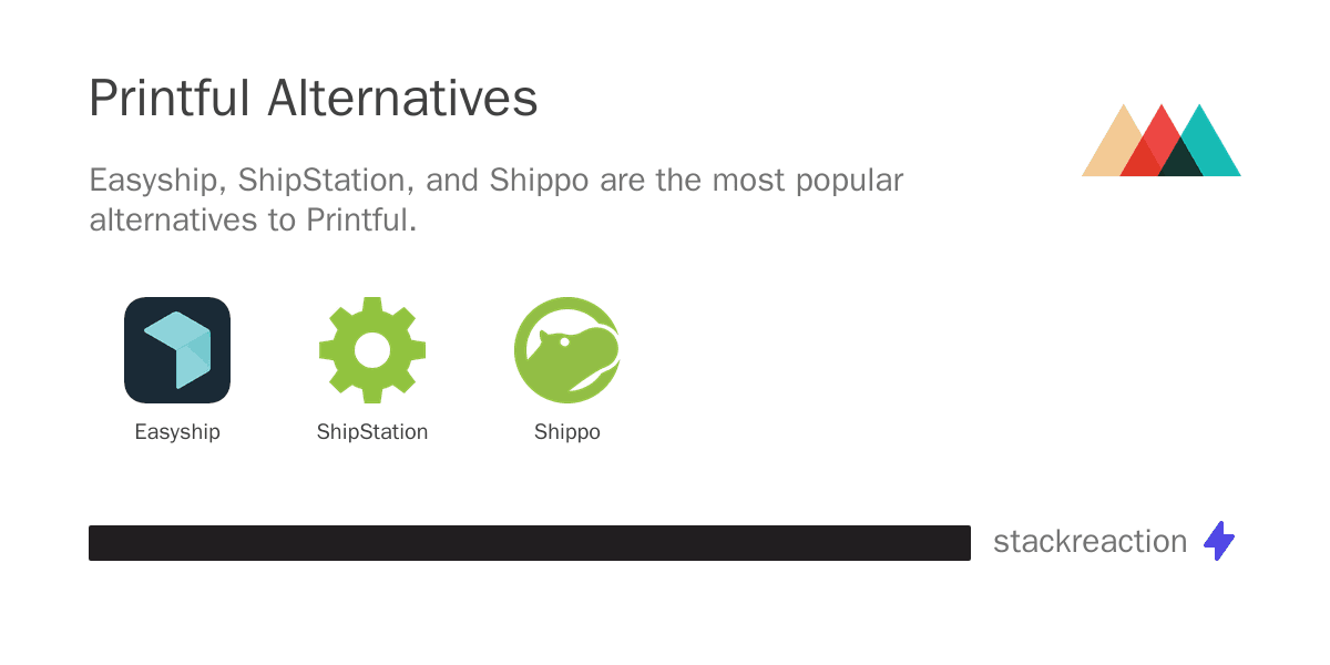 Printful alternatives