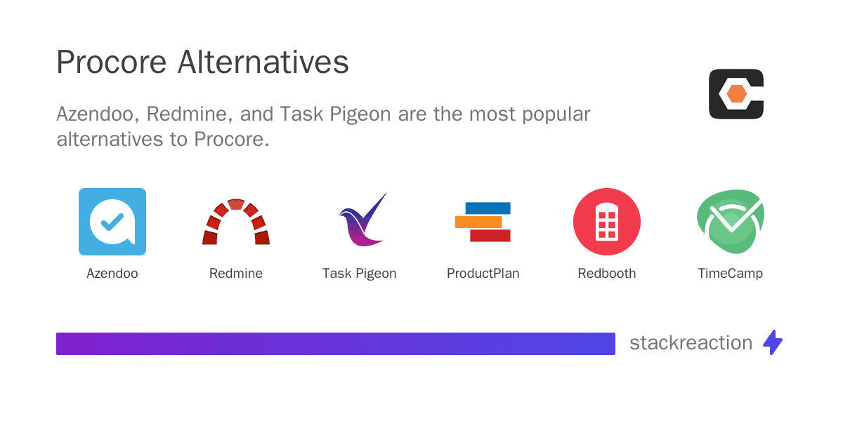 Procore alternatives