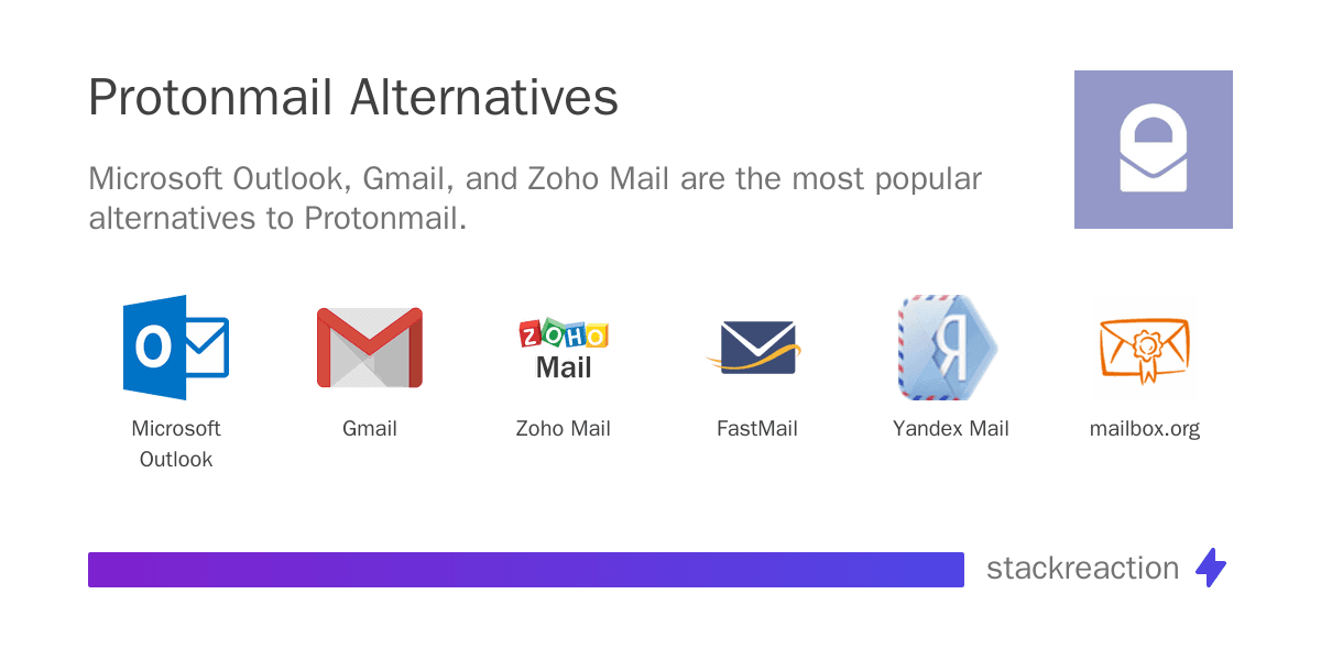 Protonmail alternatives