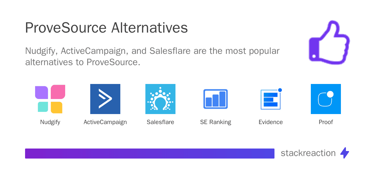 ProveSource alternatives