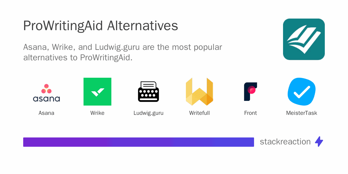 ProWritingAid alternatives