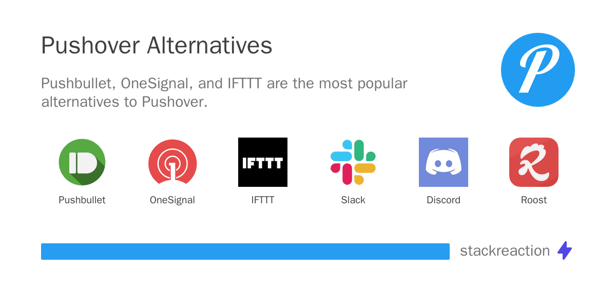 Pushover alternatives