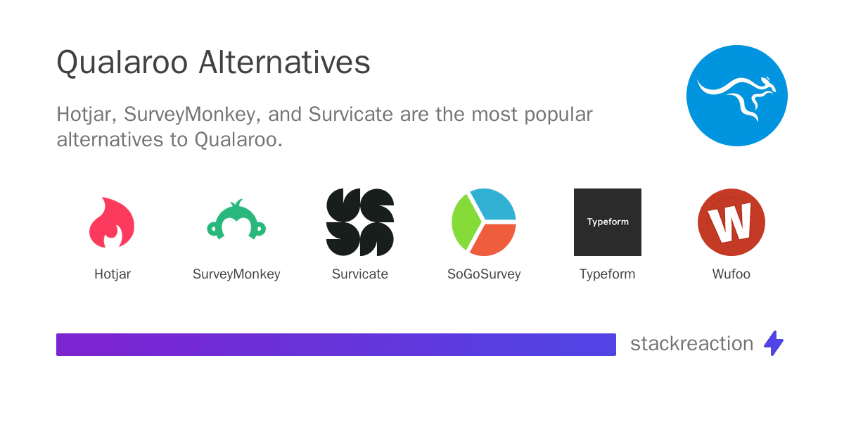 Qualaroo alternatives