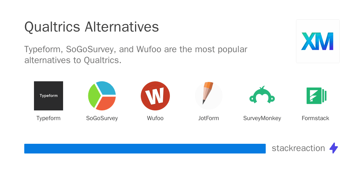 Qualtrics alternatives