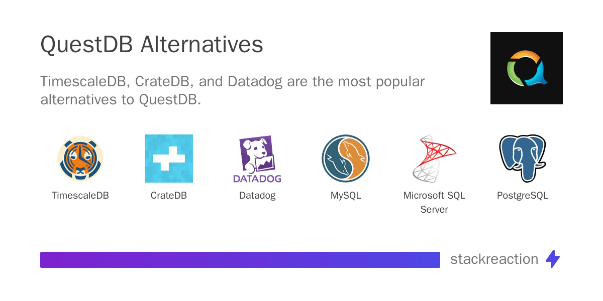 QuestDB alternatives