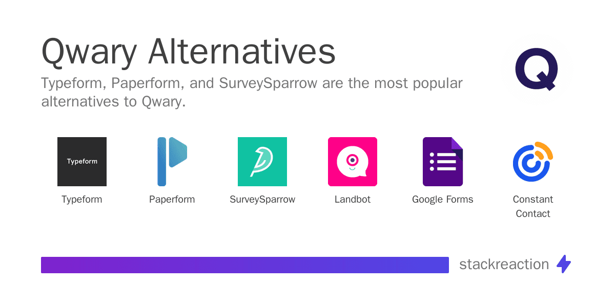 Qwary alternatives