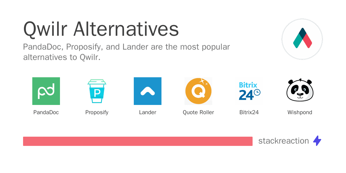 Qwilr alternatives